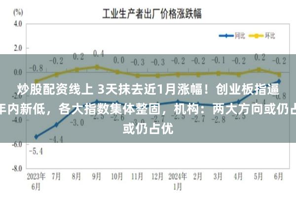 炒股配资线上 3天抹去近1月涨幅！创业板指逼近年内新低，各大指数集体整固，机构：两大方向或仍占优