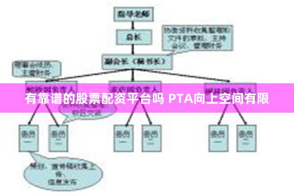 有靠谱的股票配资平台吗 PTA向上空间有限